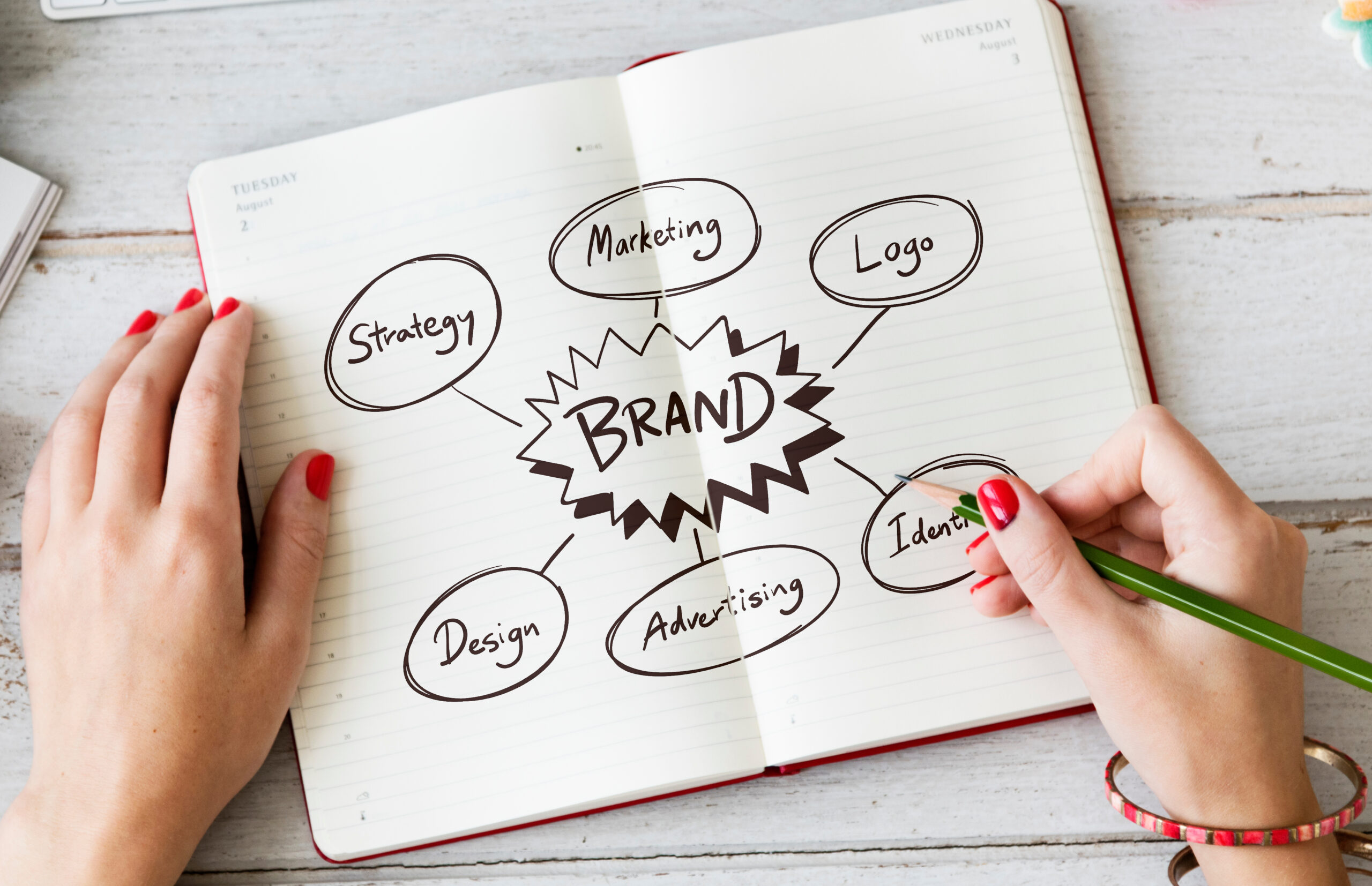 An open notebook shows a hand-drawn mind map about branding, with branches labeled strategy, marketing, logo, identity, advertising, and design.