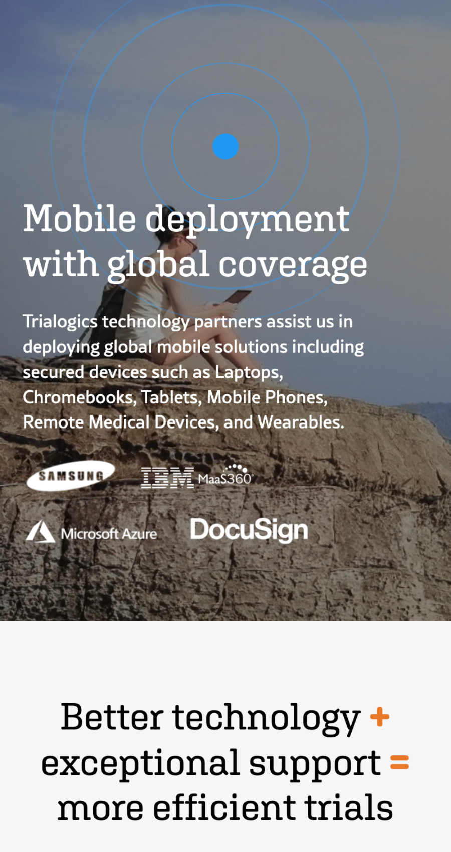 A trialogics promotional graphic about mobile deployment with global coverage, listing supported devices and partner logos, with the slogan: Better technology + exceptional support = more efficient trials.