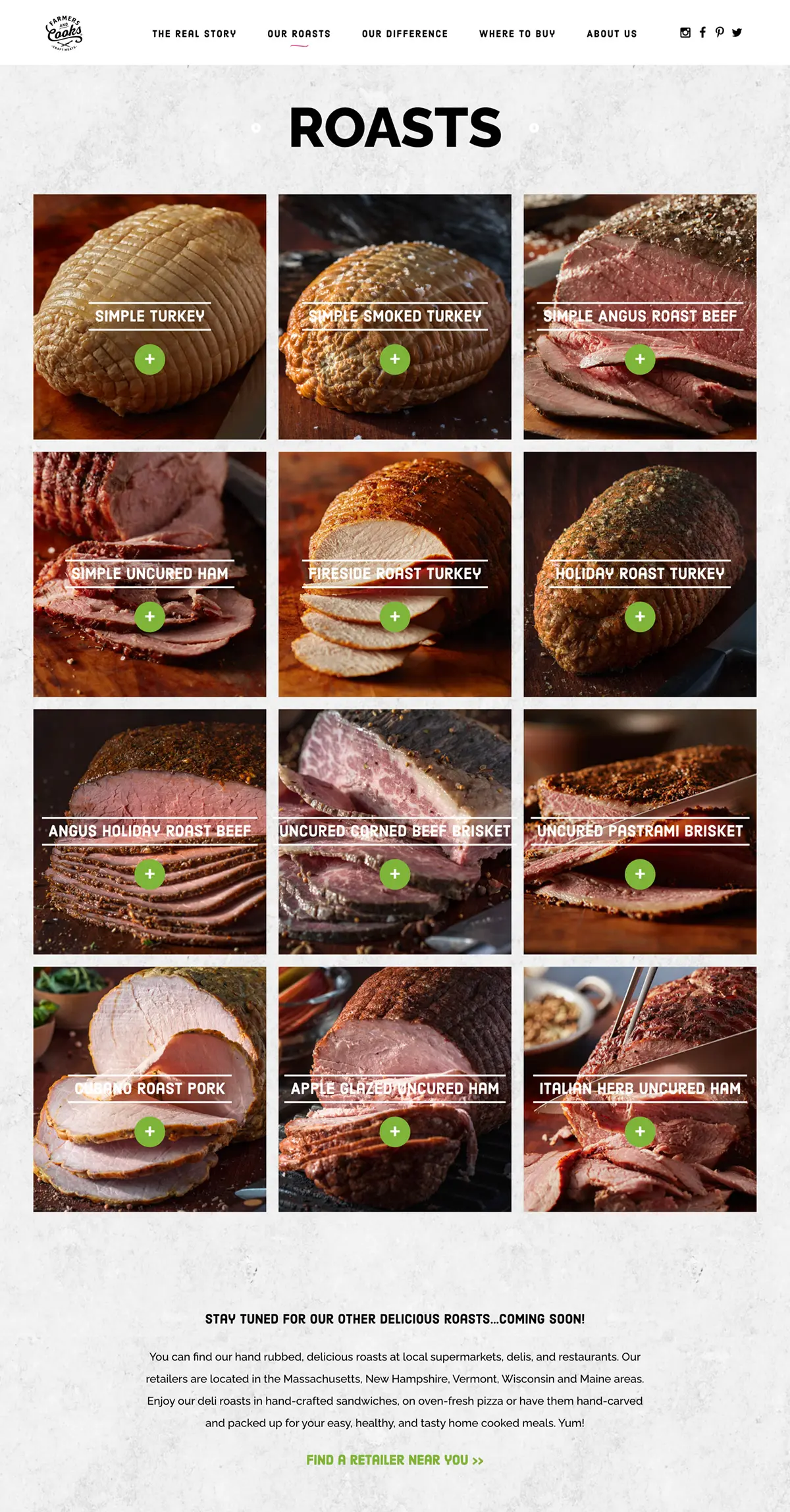 A grid of twelve close-up images shows different sliced roasts, including turkey, ham, roast pork, and brisket, each labeled with its specific variety.