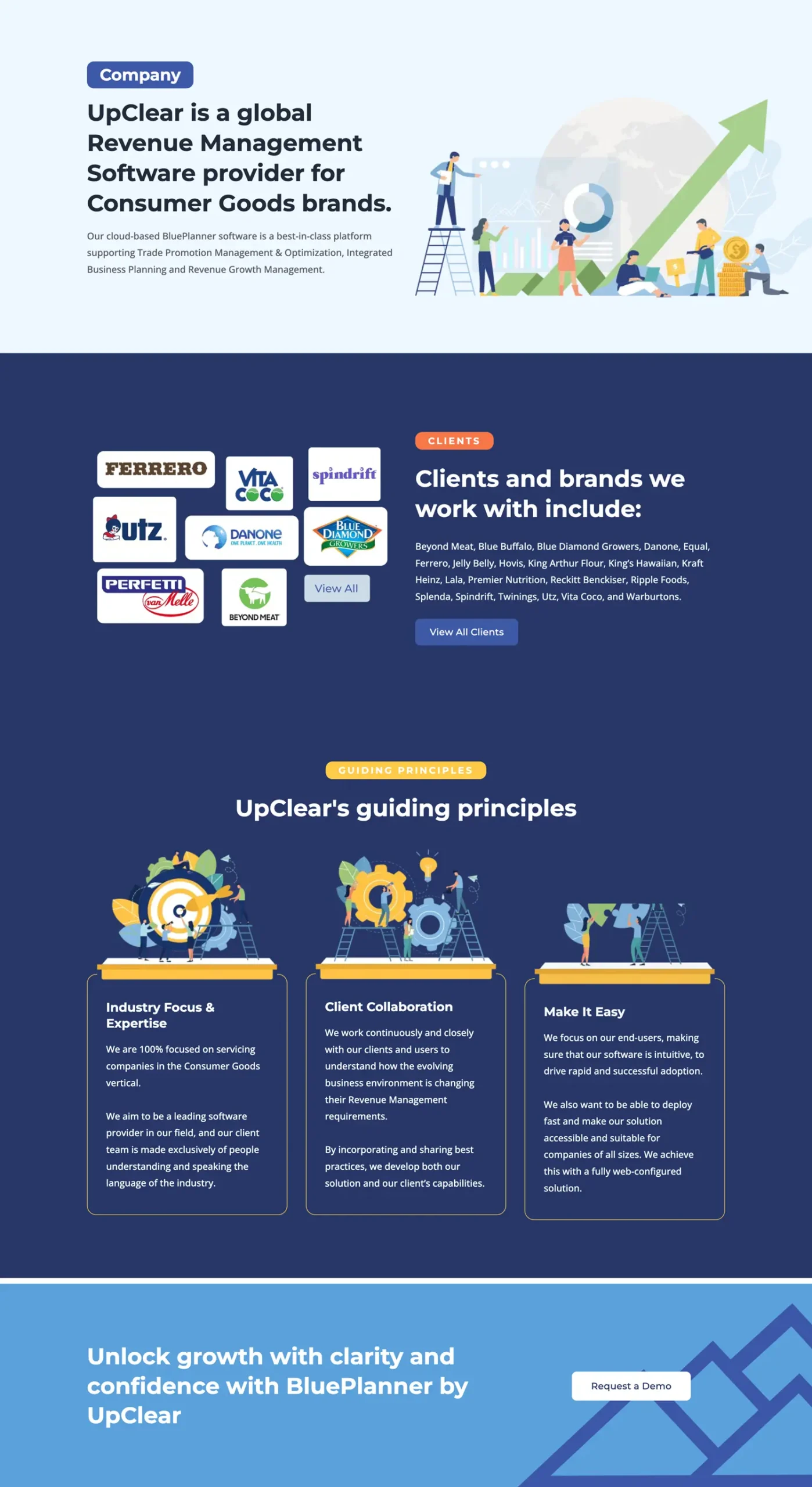 Screenshot of UpClear’s website describing its revenue management software for consumer goods brands, featuring client logos, guiding principles, and a call-to-action to request a demo.