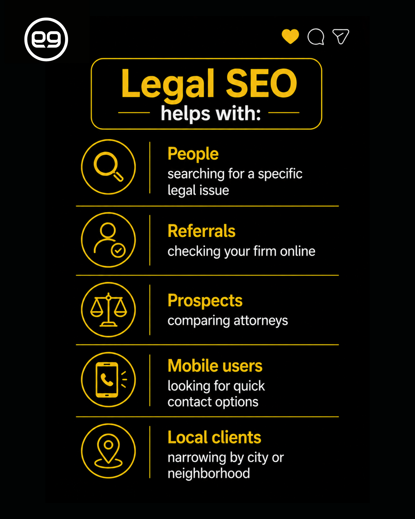 Infographic titled "Law Firm SEO helps with:" listing people, referrals, prospects, mobile users, and local clients, each with an icon and brief description on a black background.
