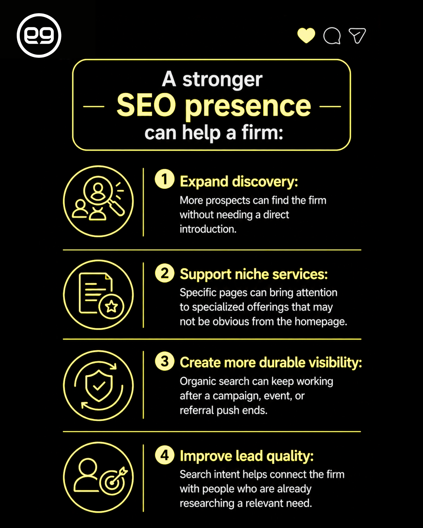 Infographic listing four ways SEO for financial services can help a firm: expand discovery, support niche services, create durable visibility, and improve lead quality.
