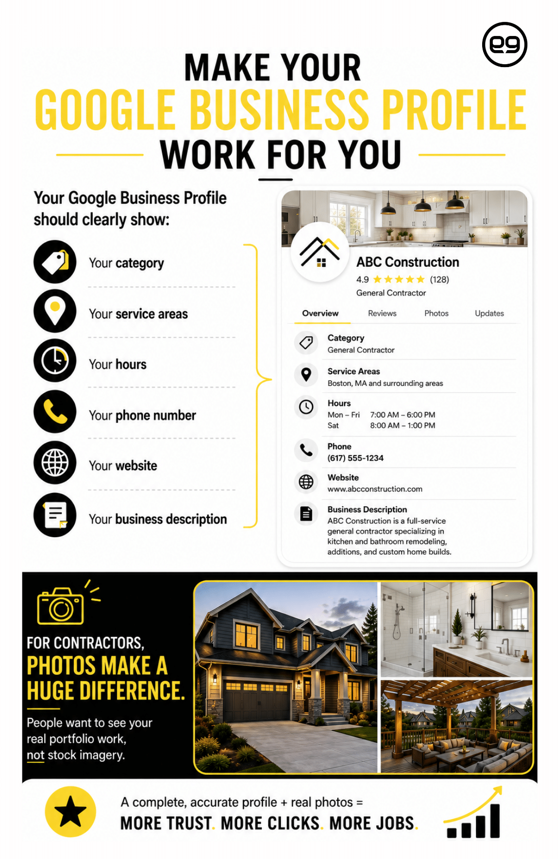 Infographic on optimizing a Google Business Profile for contractors, highlighting profile details, real project photos, and the benefits of accuracy and authenticity for attracting clients—crucial elements in effective SEO for contractors.