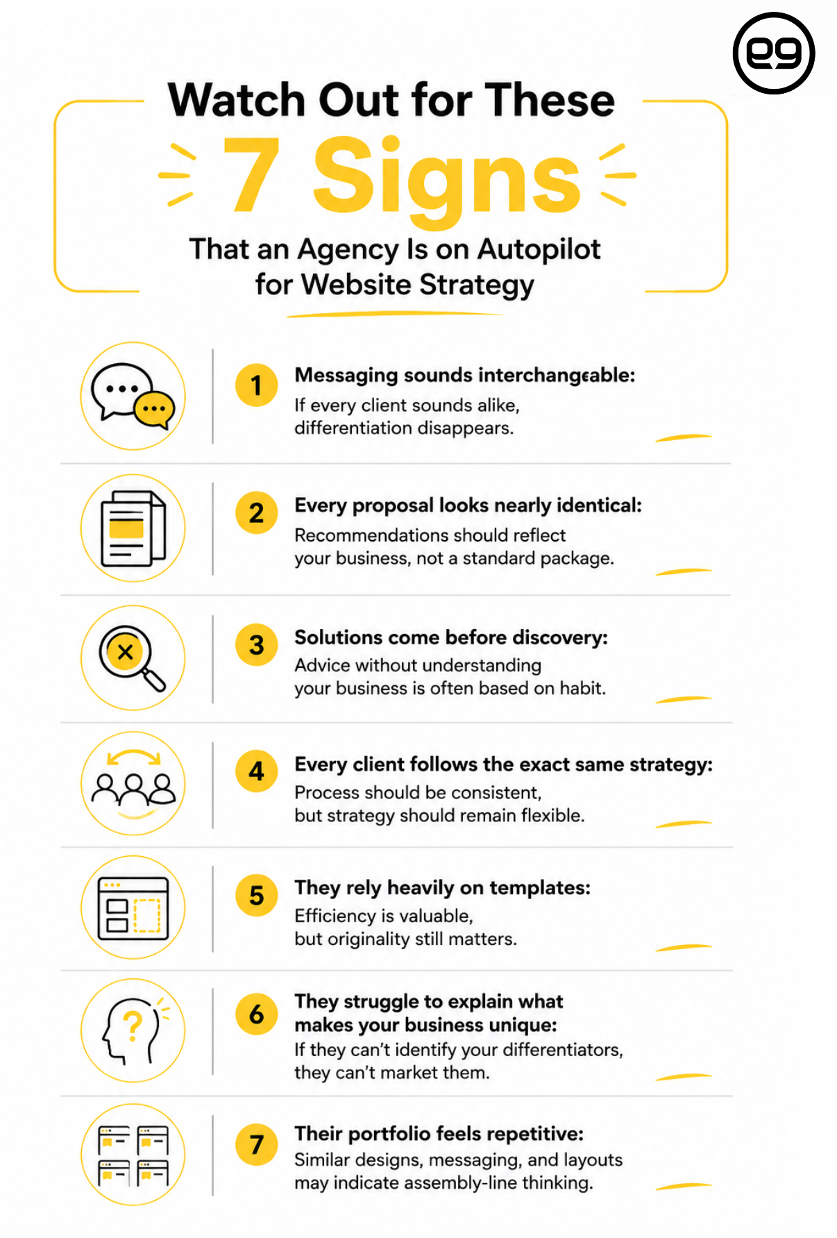 Infographic listing 7 signs an agency is on autopilot for website strategy, with icons and brief descriptions of each sign in yellow and black text on a white background.