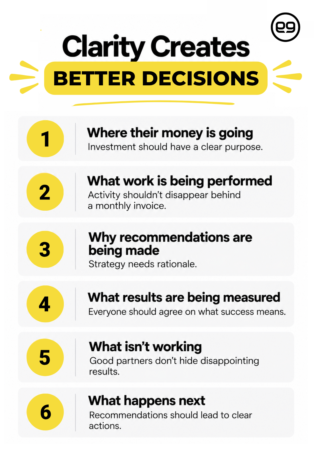 Infographic titled “Clarity Creates Better Decisions” listing six points for better decision-making, each numbered and explained in short text blocks.